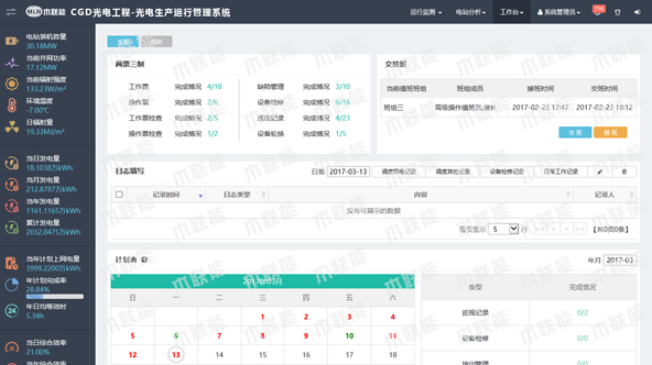 运维工作台
