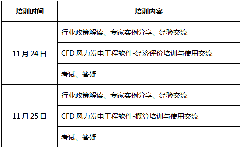 二建代报名有风险吗_二建代报名多少钱_二建代报名费用多少钱
